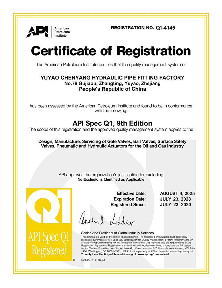API Spec Q1