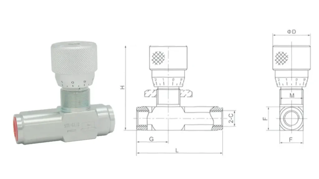 what is throttle valve in hydraulic system