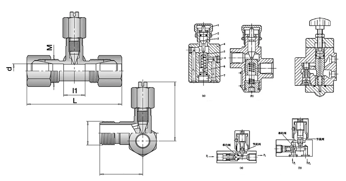 hydraulic flow control valve diagram