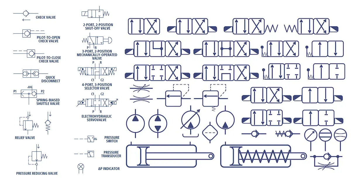 hydraulic valve symbols